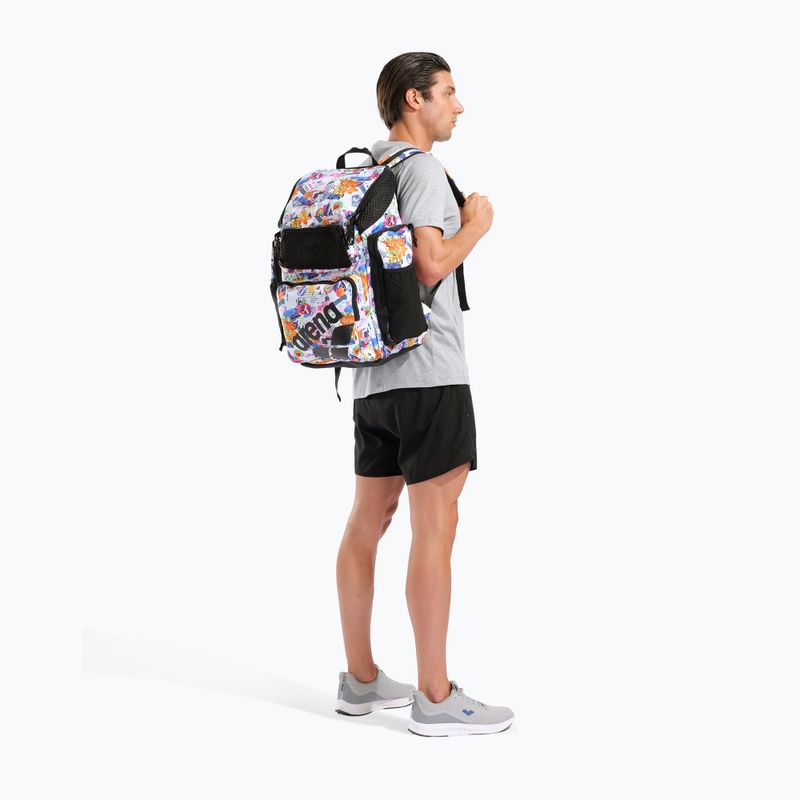Раница за плуване arena One Go 45 l AO collage 8