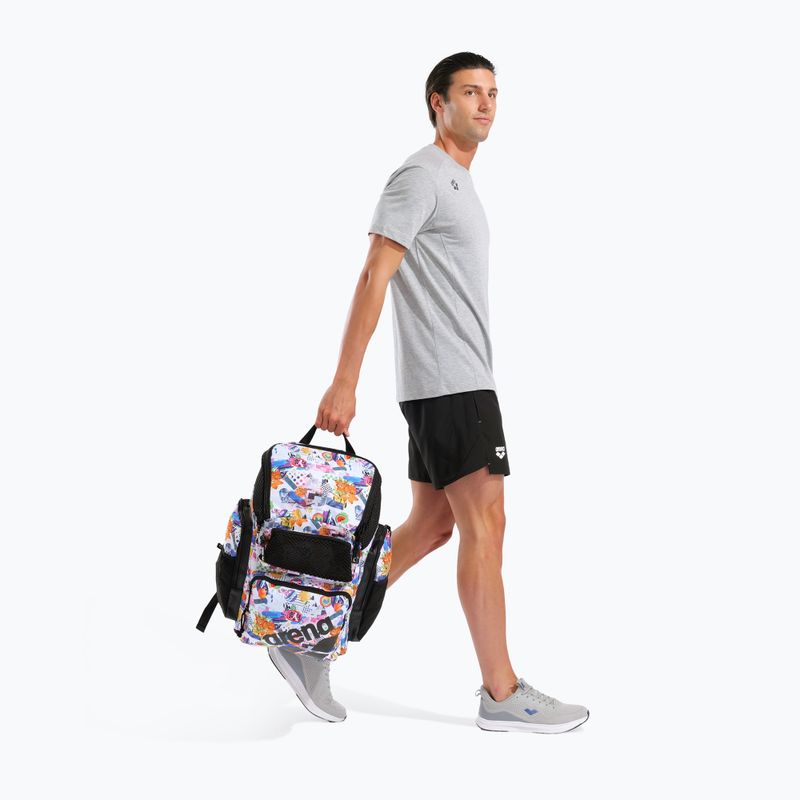 Раница за плуване arena One Go 45 l AO collage 9