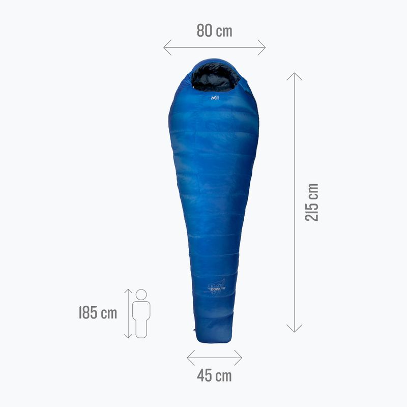Спален чувал Millet Light Down -10 blue 4