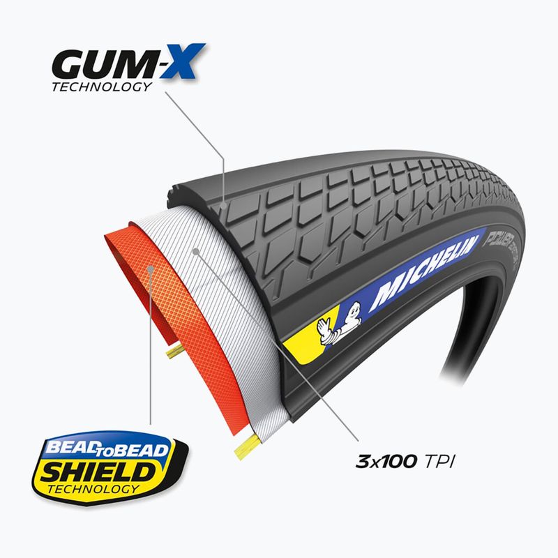 Велосипедна гума Michelin Power Adventure Classic V2 Competition Line black 4
