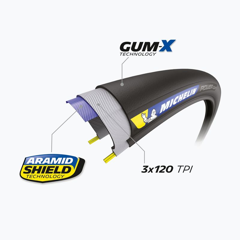 Велосипедна гума Michelin Power Cup TS Competition Line 700 x 28C черна 5