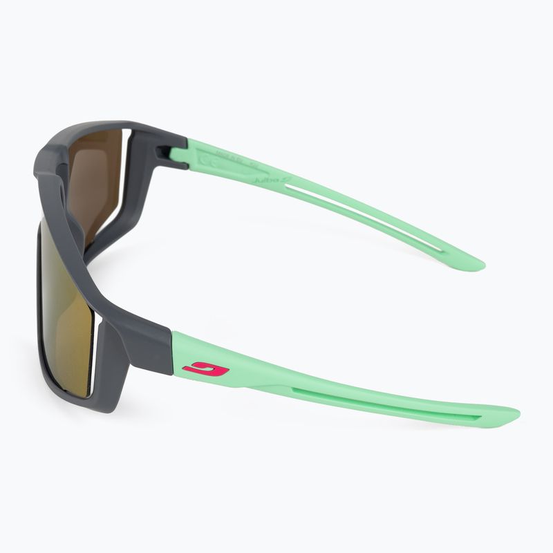 Детски слънчеви очила Julbo Fury Junior Spectron matt gray/mint/pink flash 4
