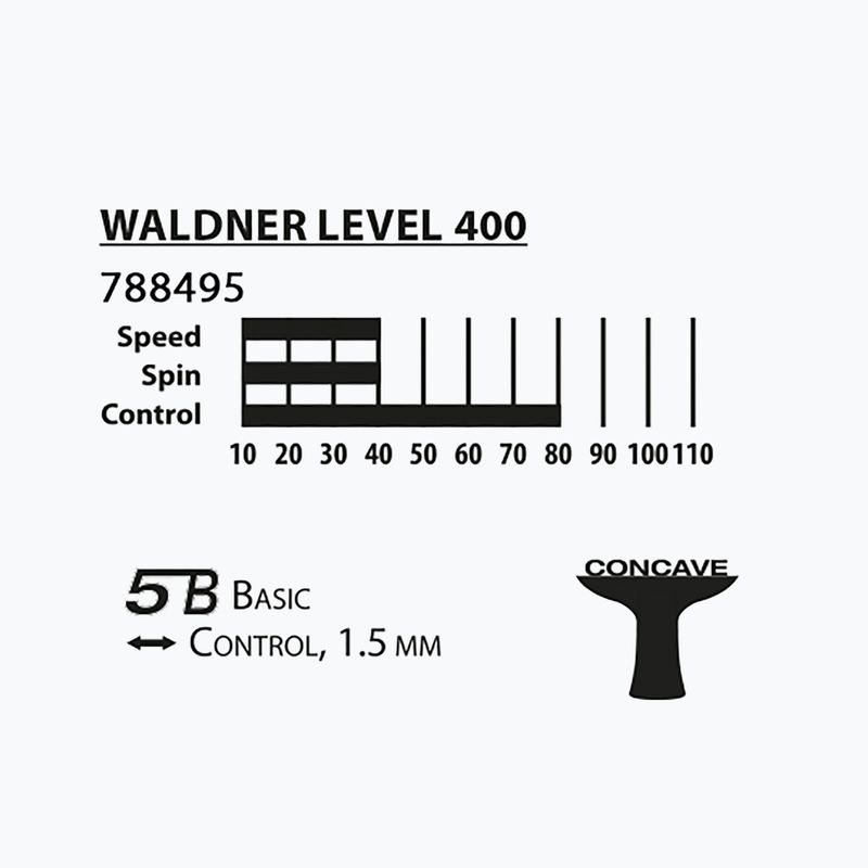 Комплект за тенис на маса Donic-Schildkröt Top Team 400 3