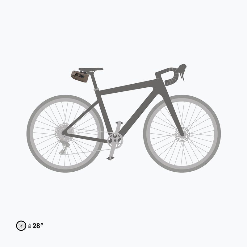 Велосипедна чанта под седалката ORTLIEB Micro Two 0,8 l dark sand 7
