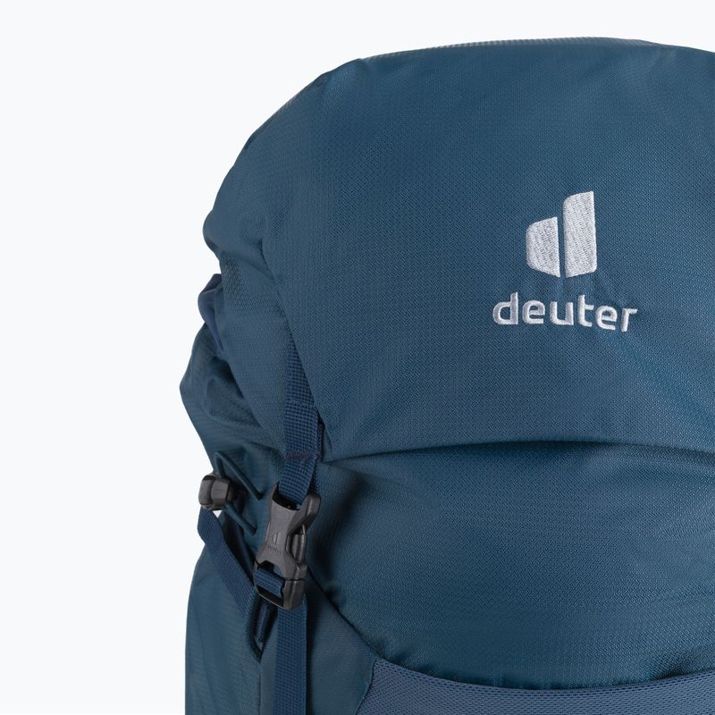 Туристическа раница Deuter Futura Pro 36 l navy blue 340112113360 4