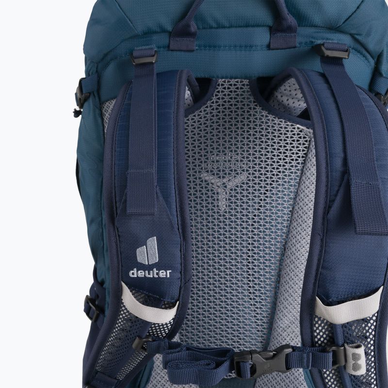 Туристическа раница Deuter Futura Pro 36 l navy blue 340112113360 5