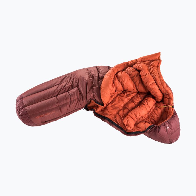 Спален чувал Deuter Astro Pro 800 червен 371262359071 2