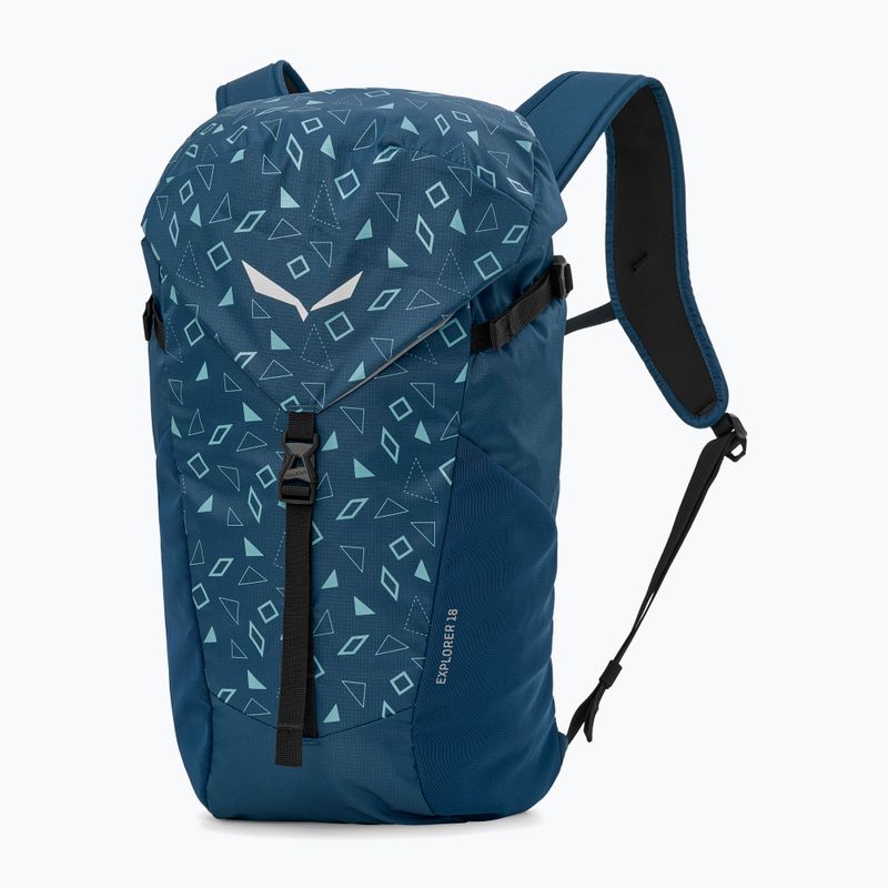 Детска туристическа раница Salewa Explorer 18 l pond