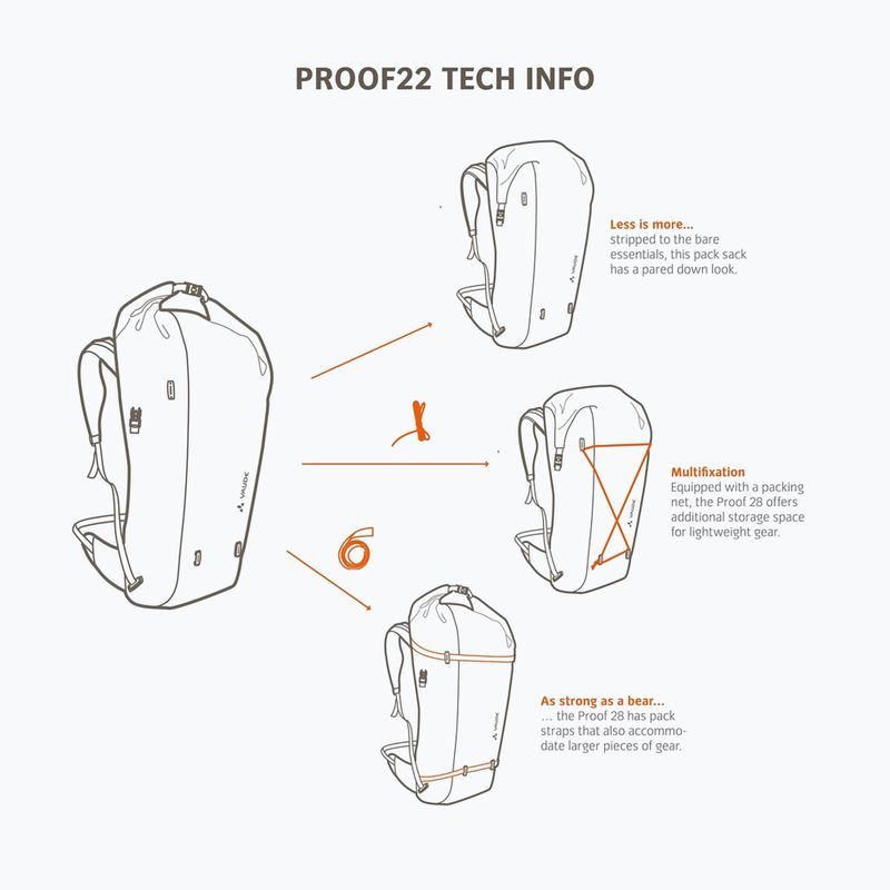 VAUDE Proof 22 л раница за велосипед 9