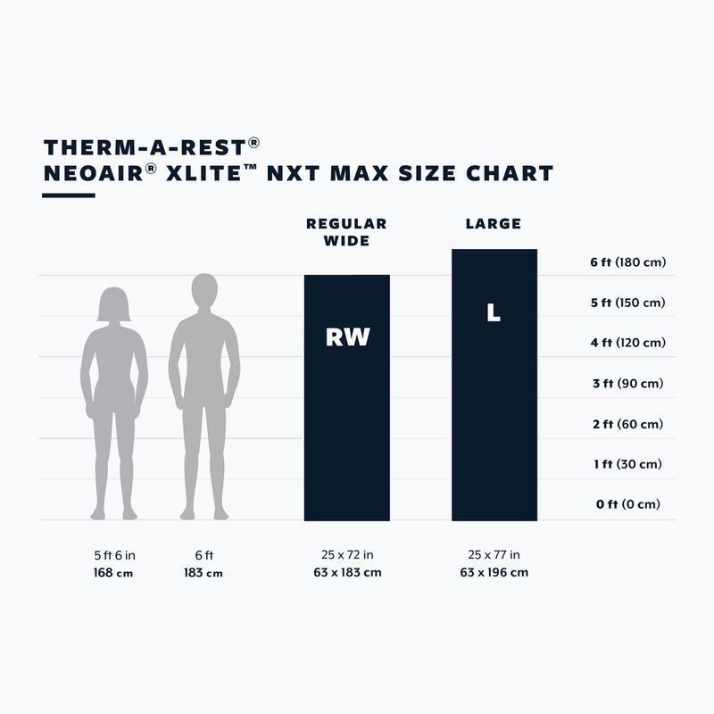 Надуваема постелка Therm-A-Rest NeoAir Xlite NXT Max RW Solar Flare 4