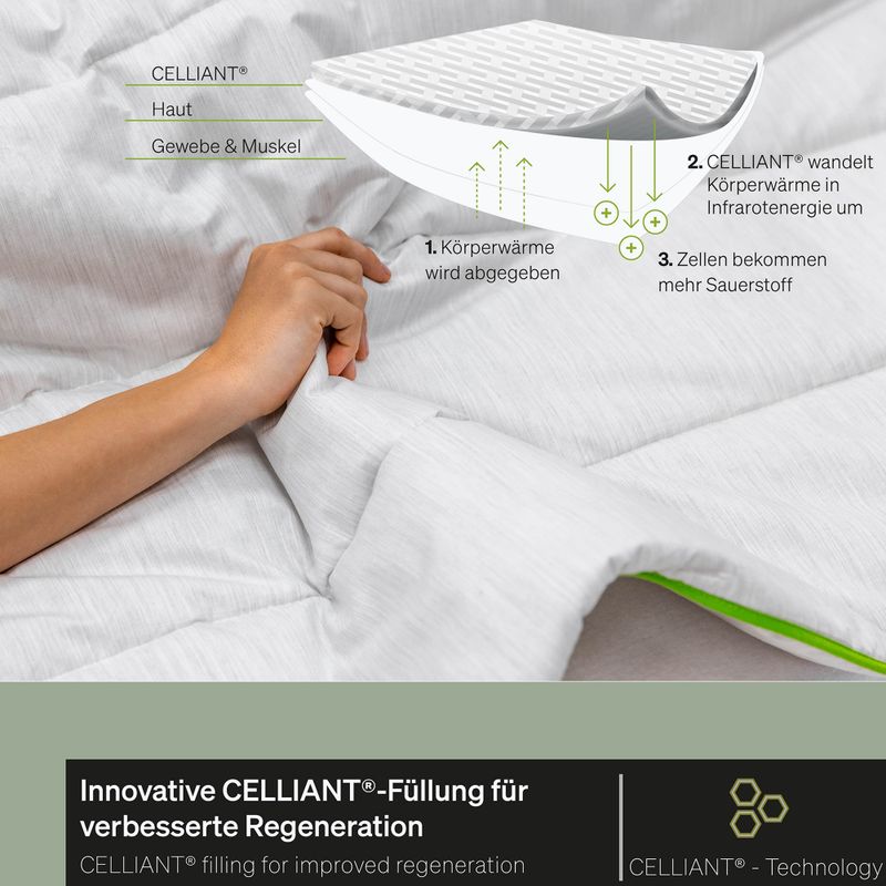 Одеяло BLACKROLL Recovery All Year grey 3