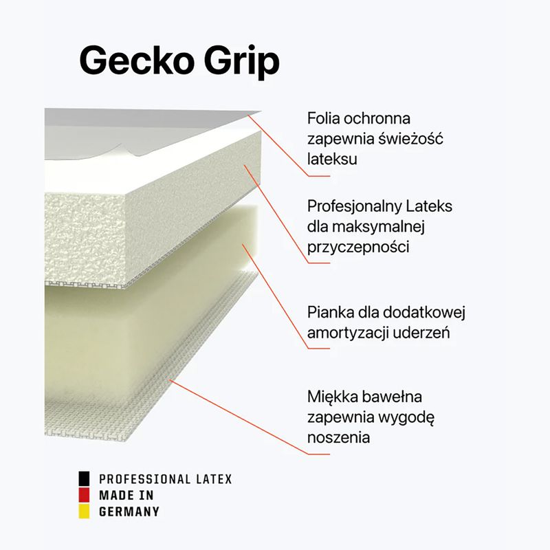 T1TAN Rebel 2.0 White-Out FP бели вратарски ръкавици 4