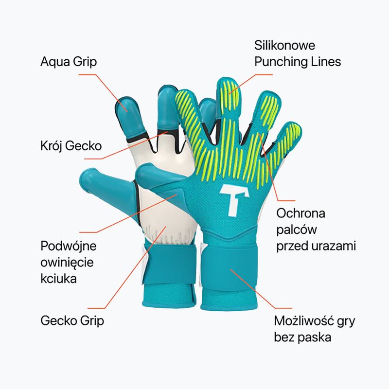 T1TAN Rebel 2.0 Sky Blue FP синя вратарска ръкавица 2