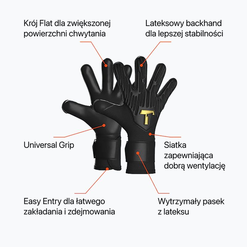 Детски ръкавици за вратар T1TAN Rebel 2.0 black out 3