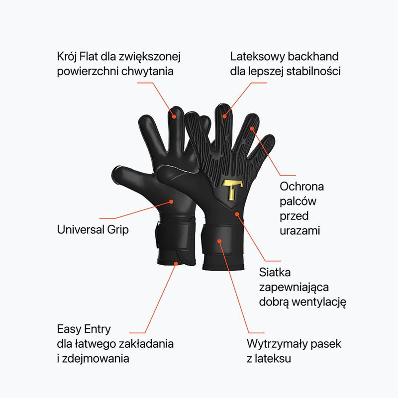 Детски ръкавици за вратар T1TAN Rebel 2.0 black out (fp) 3
