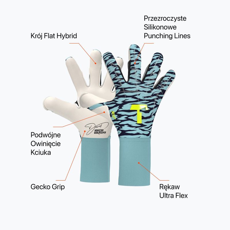 Вратарски ръкавици T1TAN Beast 3.0 x Nonstopgoalkeeper blue/white/yellow 2