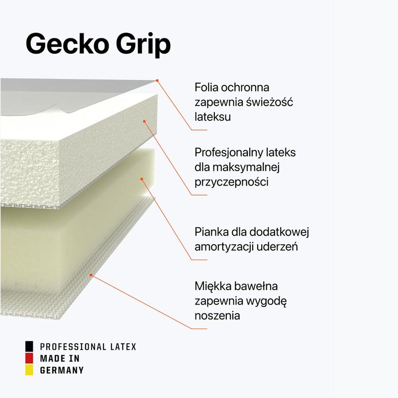 Вратарски ръкавици T1TAN Beast 3.0 x Nonstopgoalkeeper blue/white/yellow 3