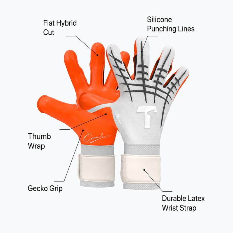 Вратарски ръкавици  T1TAN Beast 3.0 X SERGEJ_GK white/orange/black 2
