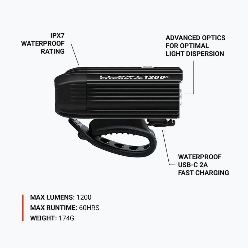 Преден велосипеден фар Lezyne Lite Drive 1200+ Front satin black 5