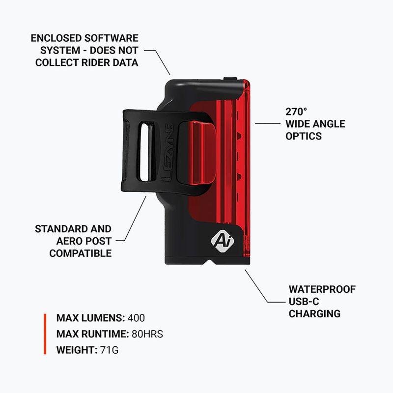 Заден велосипеден фар Lezyne Strip Pro AI Alert 400+ Rear black 3