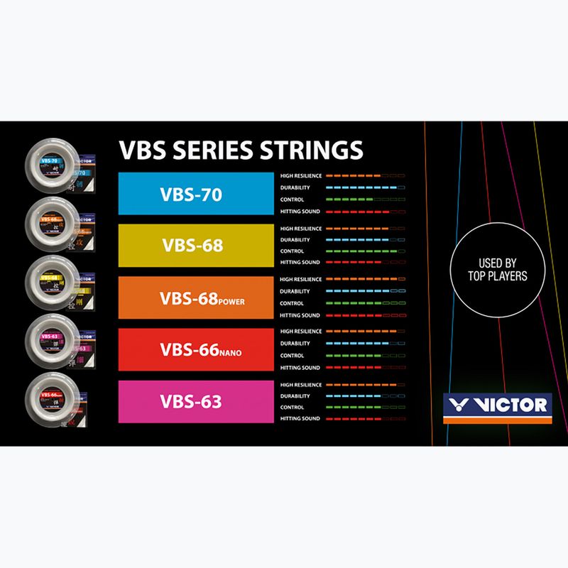 Струна за бадминтон VICTORA VBS 70 - комплект бял 2