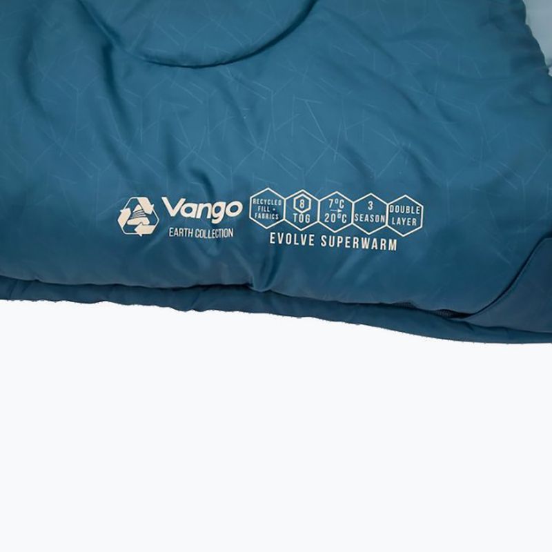 Vango Evolve Superwarm Single спален чувал син SBREVOLVEM23TJ8 10