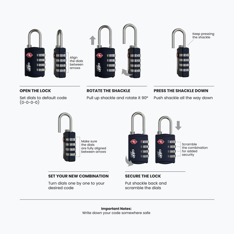 Катинар CabinZero Travel TSA Lock navy 2