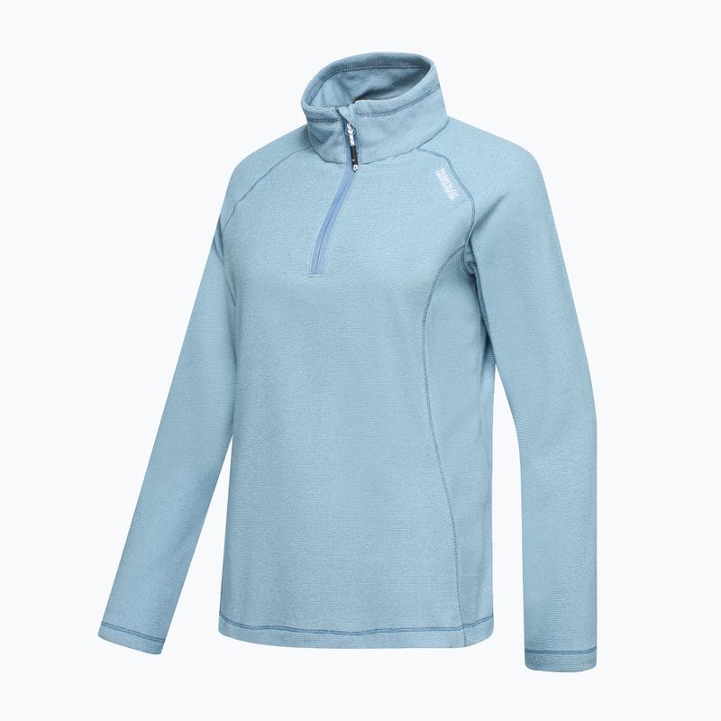 Дамски суитшърт REGATTA Montes dusky blue 8