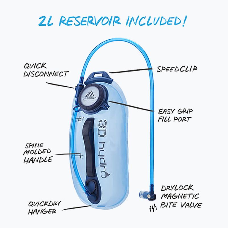 Туристическа раница Gregory Pace 6 l H2O mineral yellow 3