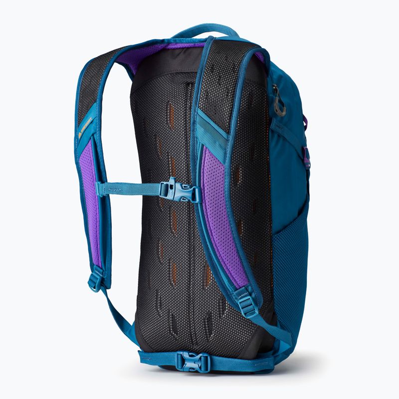 Градска раница Gregory Nano 20 l icon teal 2