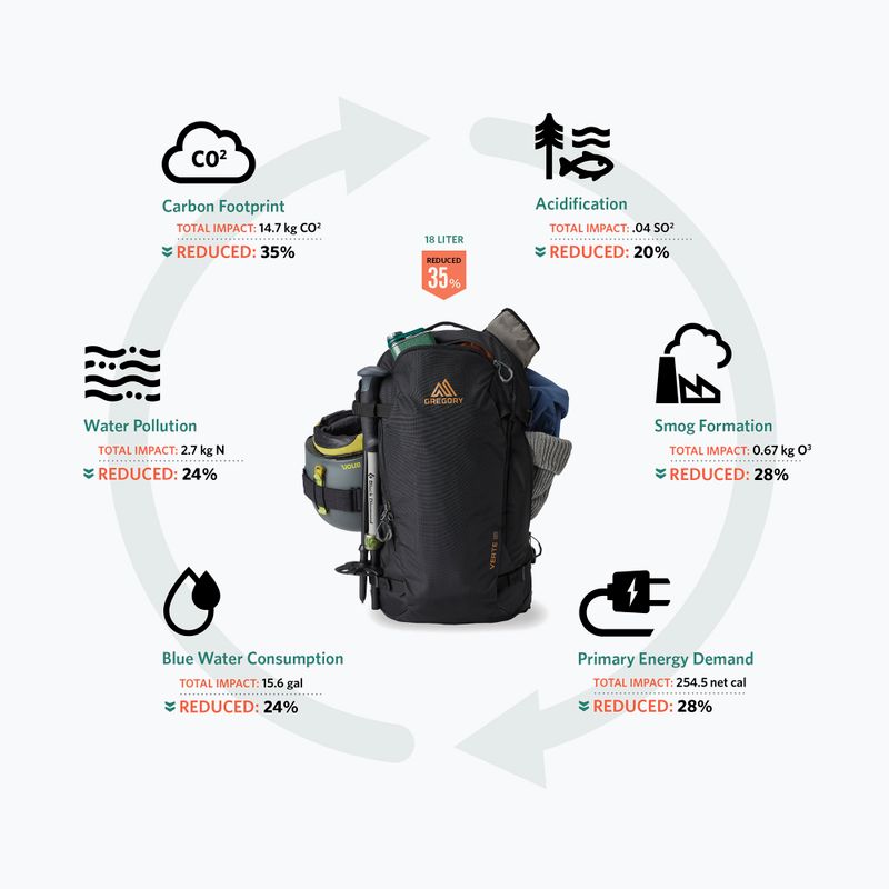 Ски раница Gregory Verte 24 l carbon bronze 4