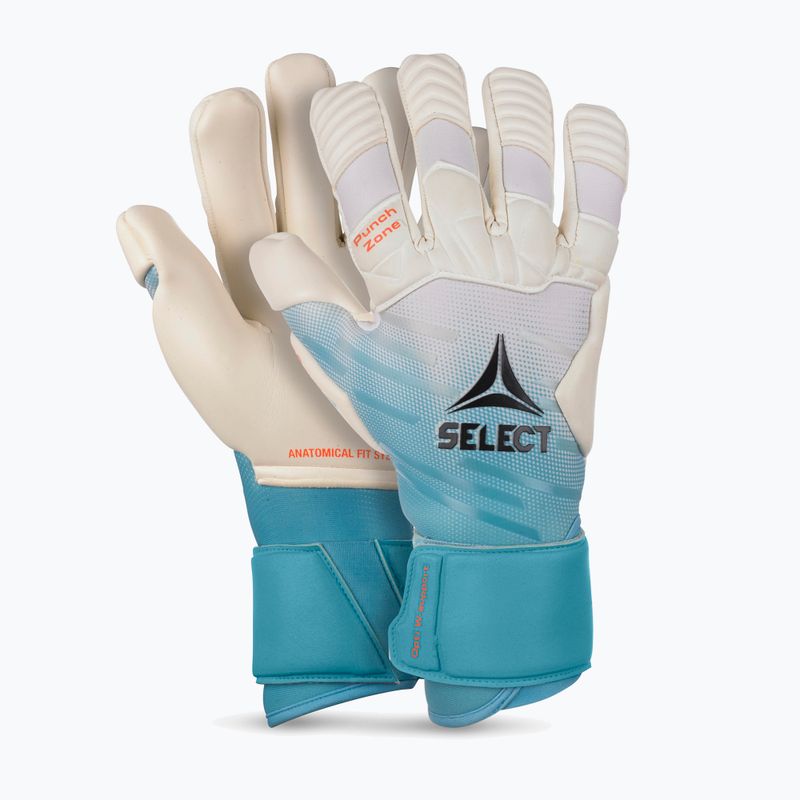 Вратарски ръкавици SELECT 88 Pro Grip Aqua v23 turquoise/white