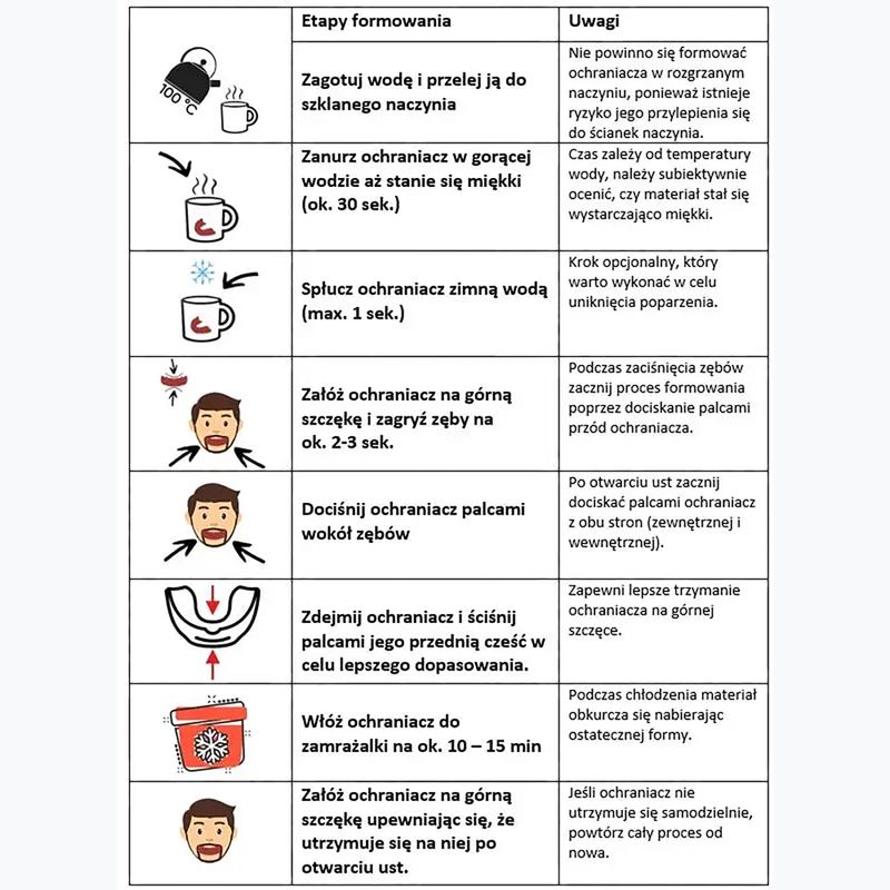 Защитни средства за уста Bushido + кутия бяла Arm-10001-TRANS 8