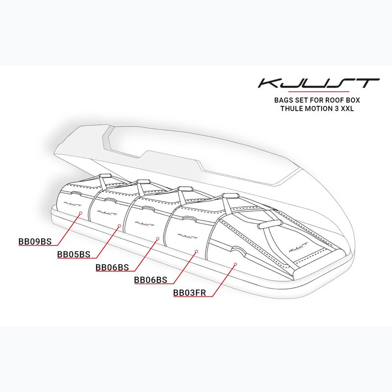 Комплект чанти за покривен бокс KJUST Thule Motion 3 XXL 5 бр. black 15