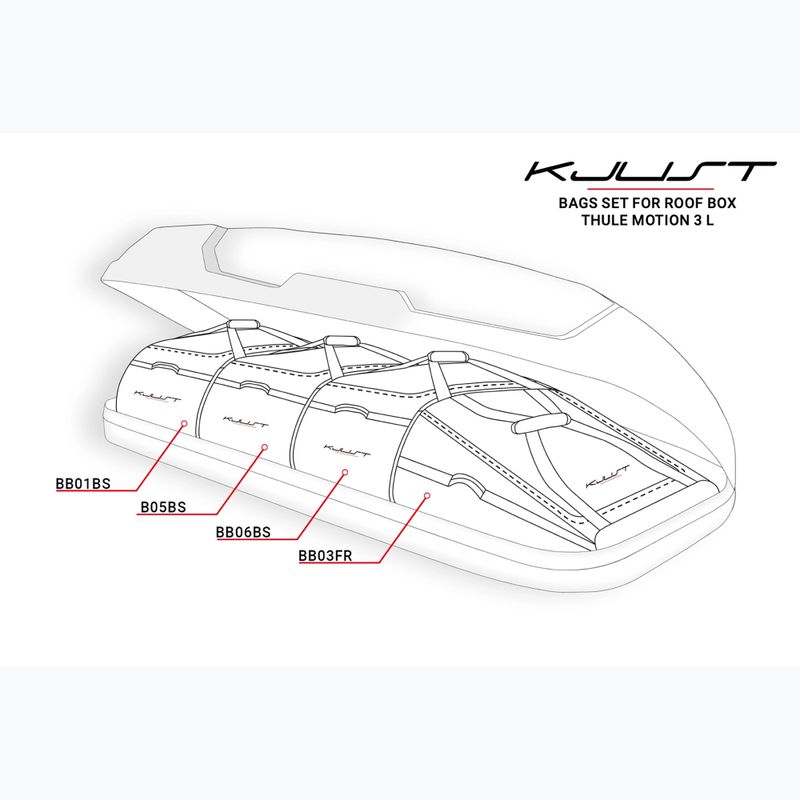 Комплект чанти за покривен бокс KJUST Thule Motion 3 L 4 бр. black 14