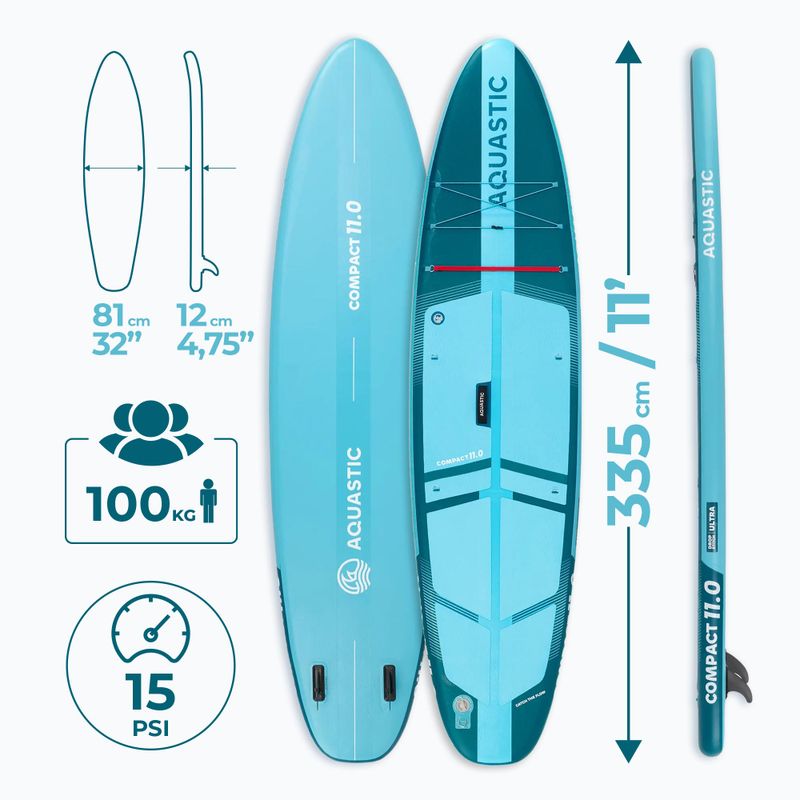 Комплект надуваема дъска SUP Compact 11'0" синя 27
