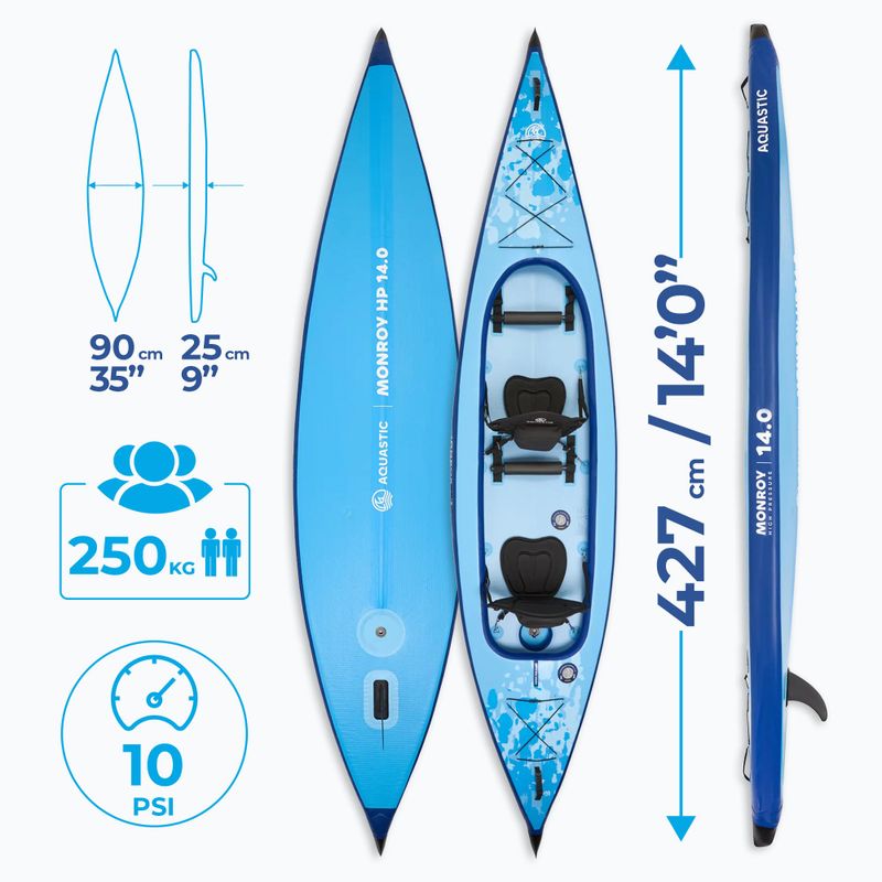 AQUASTIC Monroy 14'0" 427 cm син каяк/SUP хибрид 23