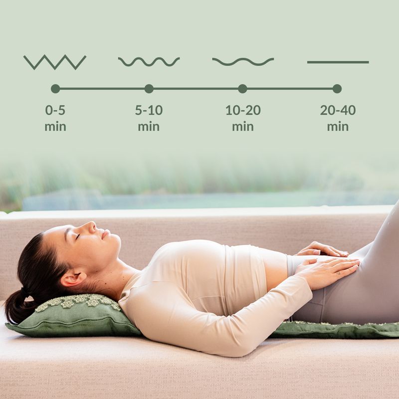 Подложка за акупресура XTREXO ECO с възглавница TXO-B4Z006-GN green 13