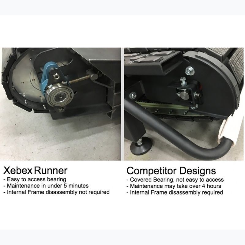 Безмоторна пътека за бягане XEBEX Air Runner Black 14