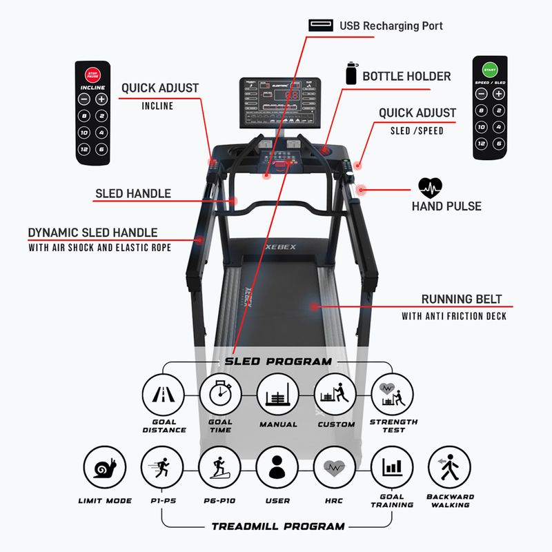 Електрическа пътека за бягане XEBEX SledTrac 6000 black 7