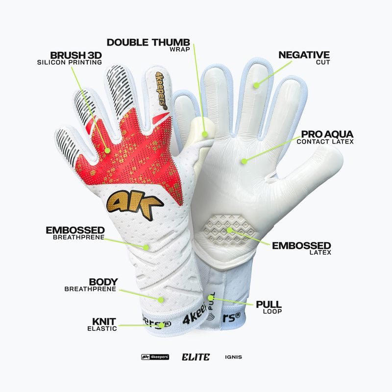 Детски вратарски ръкавици 4keepers Elite IGNIS NC Jr 7