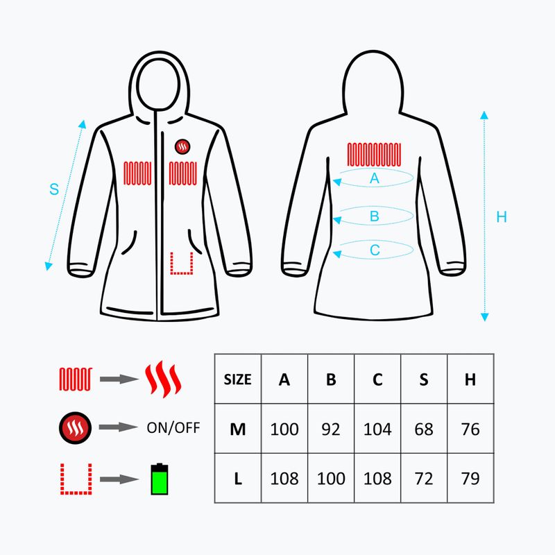 Glovii GTFG дамско яке с подгряване черно 9