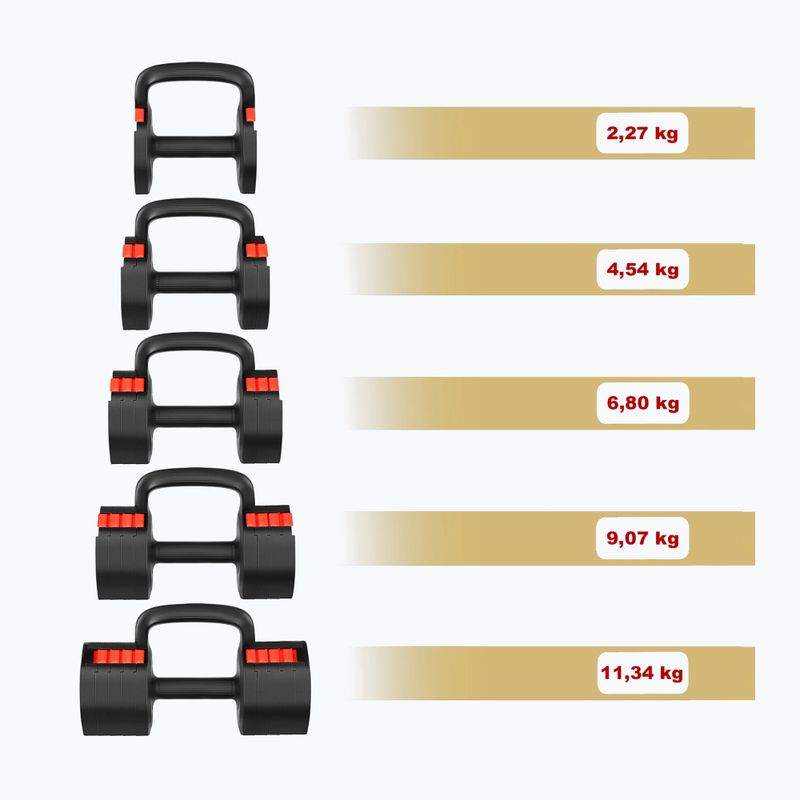 Регулируем дъмбел HMS HL05 3в1 11,34 kg black/red 4