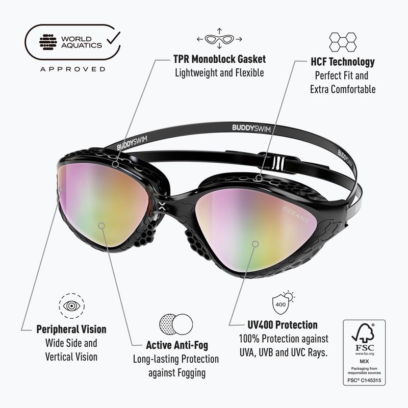 Очила за плуване BuddySwim OzeanX Mirror black / iridium 4