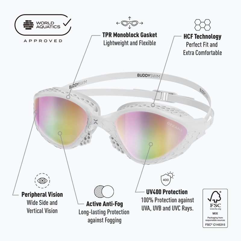 Очила за плуване BuddySwim OzeanX Mirror white / iridium 4
