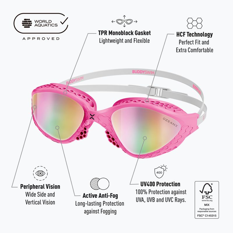 Очила за плуване BuddySwim OzeanX Mirror pink/white/iridium 7