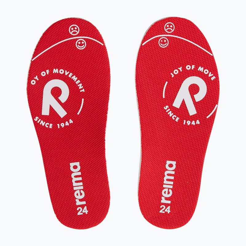 Детски сандали Reima Lomalla navy 8