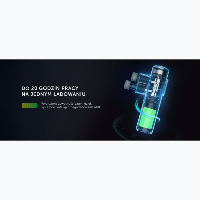 Масажор KiCA FeiyuTech Pro blue 15