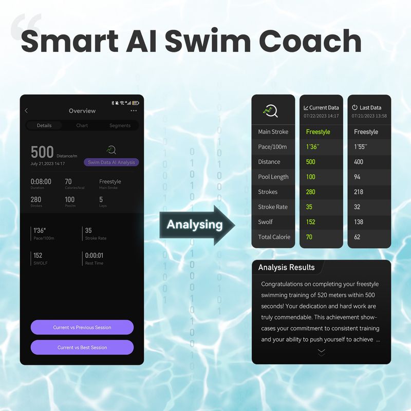 Очила за плуване Holoswim 2 Pro AR Smart deep sky black 19