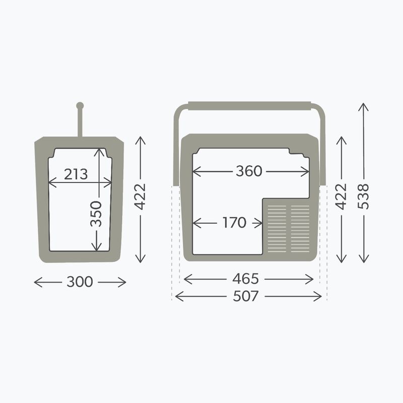 Туристически охладител Dometic CFF18 AC/DC EU Version 19 л черен / сив 10